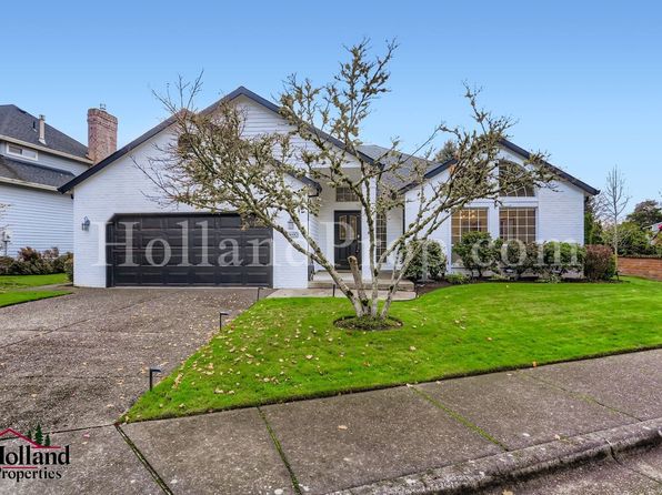 20690 NW Yoncalla Ct