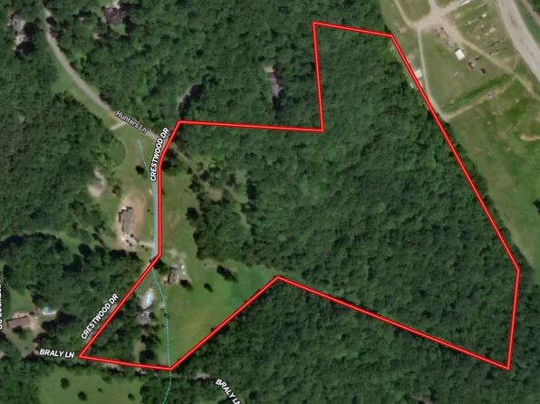 2142 Braly Ln, Pulaski, TN 38478