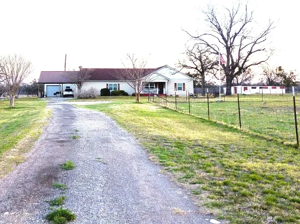 12301 Highway 36, Comanche, TX 76442