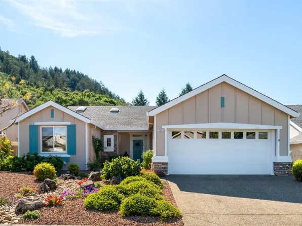 215 Albany Street, Cloverdale, CA 95425