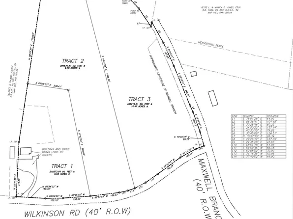 0 Wilkinson Rd, Cottontown, TN 37048