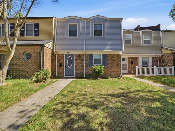 712 White Hall Ln, Virginia Beach, VA 23462