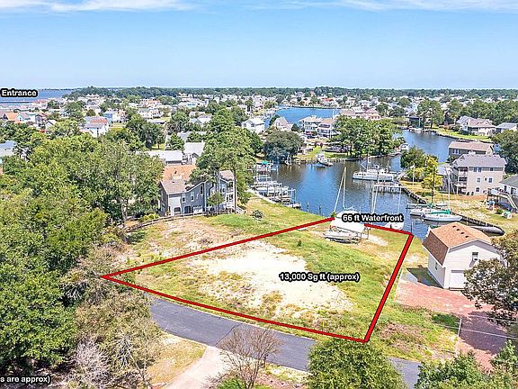 66 feet on the canal