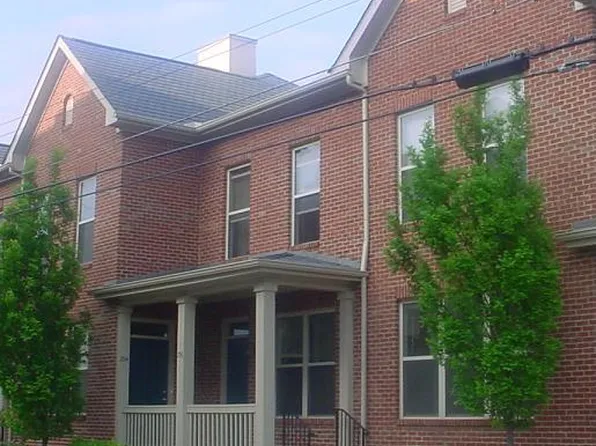 794 Bank St, Columbus, OH 43206