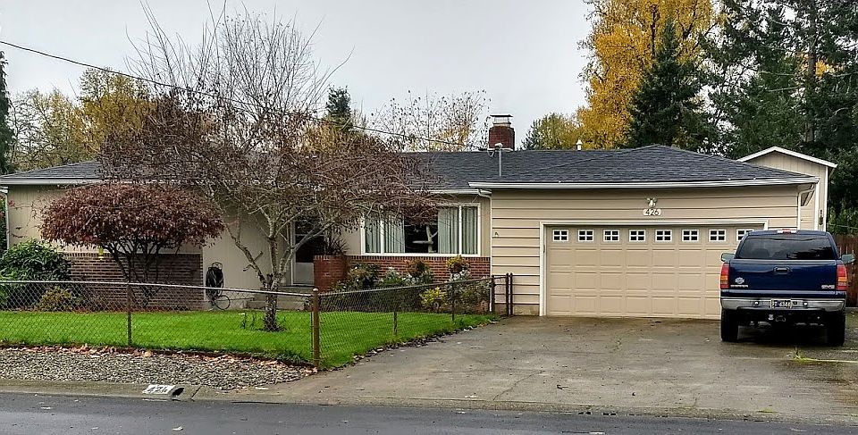Fenced yard w locking gate