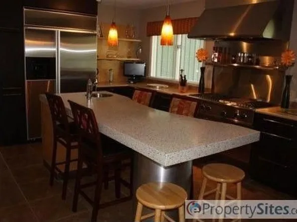 30 Mallet Hill Ct, Columbia, SC 29223