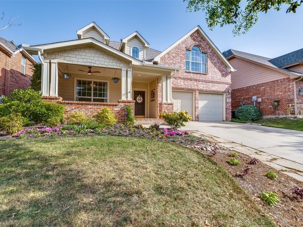 1011 Fortner Rd, Argyle, TX 76226