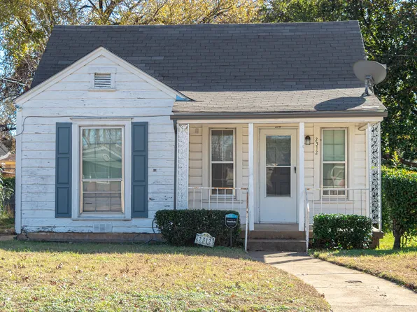 2312 Jordan St, Dallas, TX 75215