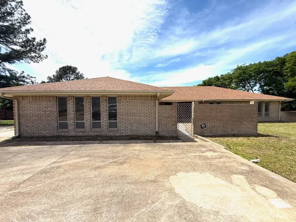 19266 S Old Highway 88, Claremore, OK 74017