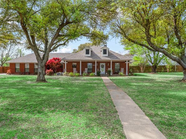 6012 Quail Run, Kaufman, TX 75142