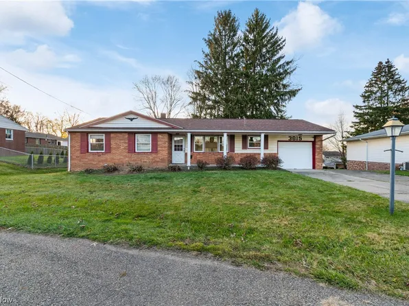 3815 Woodland Ave NW, Canton, OH 44709