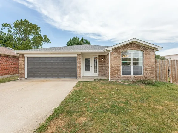 200 Cutting Horse Ln, Keller, TX 76248