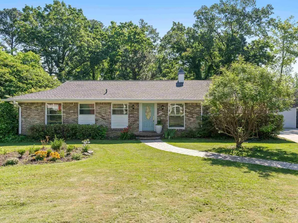 3404 Strollaway Dr, Birmingham, AL 35226