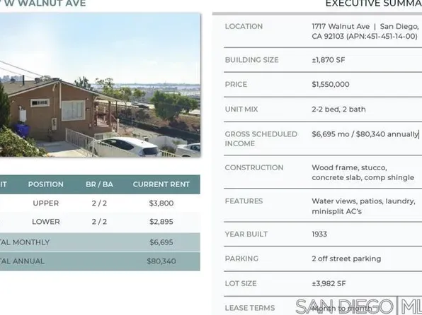 1717 W Walnut Ave W, San Diego, CA 92103