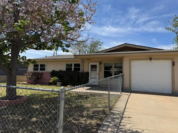 4112 Muir St, Big Spring, TX 79720