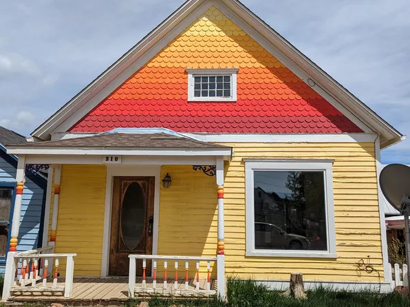 210 S 2nd St, Victor, CO 80860