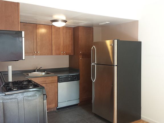 Stainless Appliances