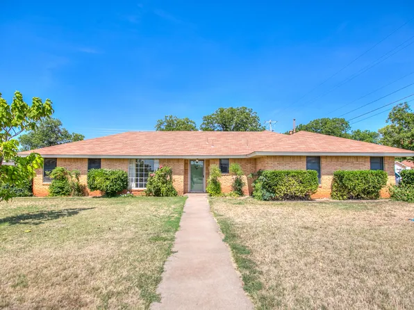 702 S State St, Bronte, TX 76933