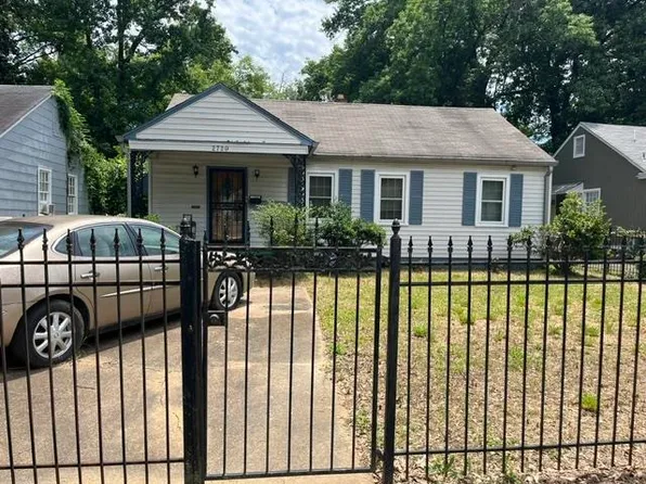 2729 Fizer Rd, Memphis, TN 38114