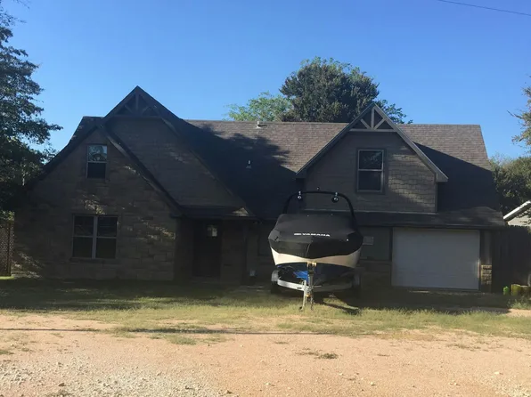 529 Lcr 779, Groesbeck, TX 76642