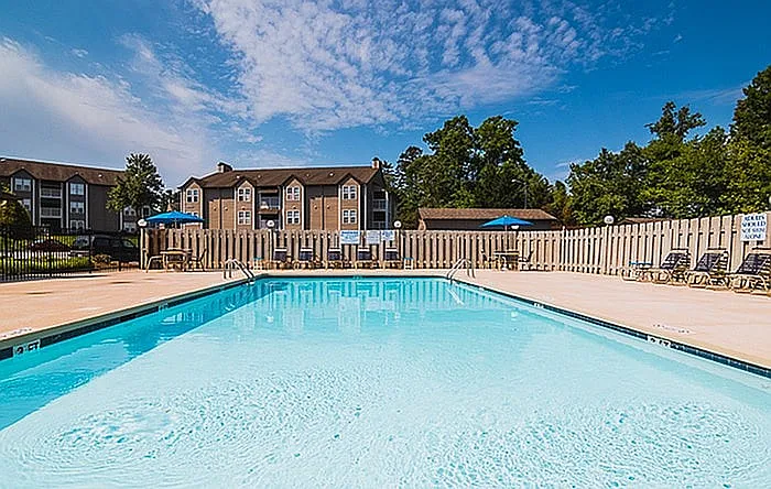 pepperstone pool choice