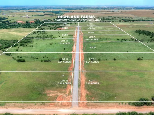 5425 NW Bella Cir Lot 7, Piedmont, OK 73078