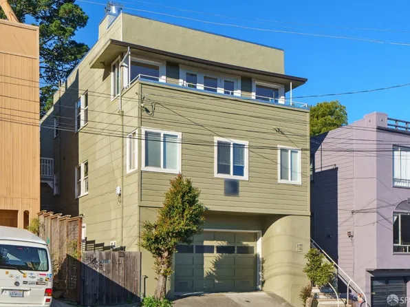 2049-2055 9th Ave, San Francisco, CA 94116