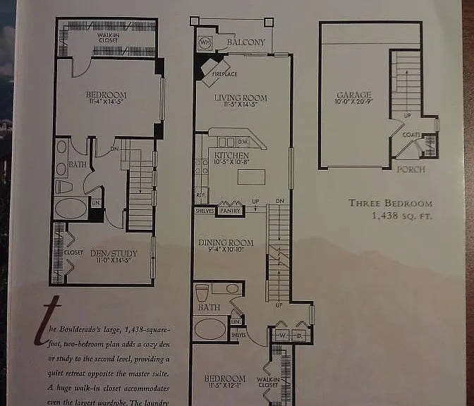 Layout of the townhouse!