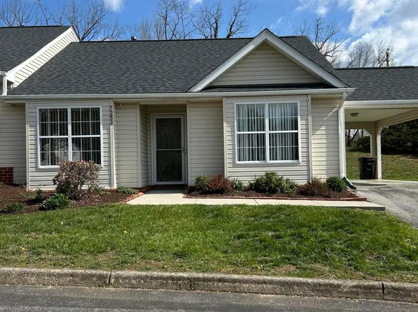 7252 Cherry Blossom Cir, Roanoke, VA 24019