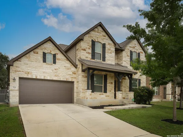 723 Decathlon, San Antonio, TX 78245