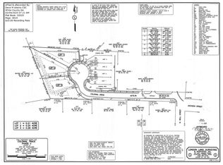 LOT 1 Colonial Dr, Cleveland, GA 30528