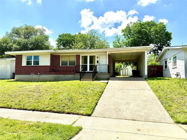 3916 Kenley St, Fort Worth, TX 76107