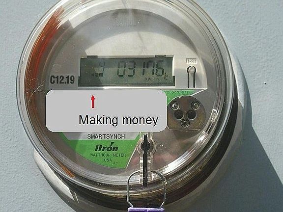 Meter spinning backward