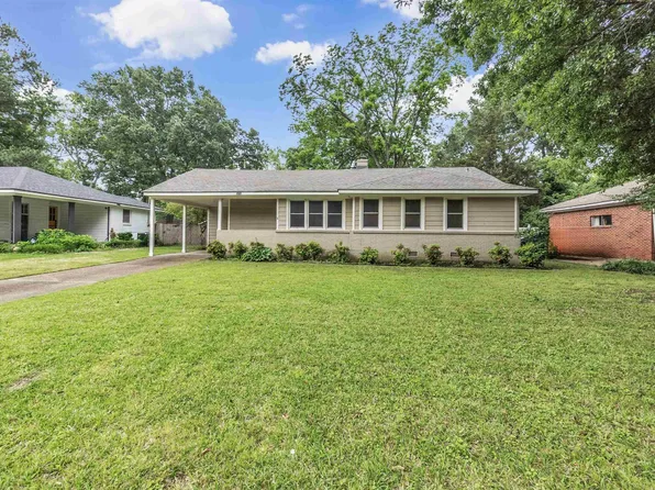 5251 Sequoia Ave Lot 6, Memphis, TN 38120