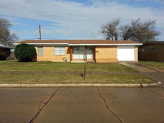1st image of 7929 Laura St