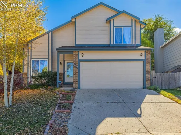 1932 Silkwood Dr, Colorado Springs, CO 80920