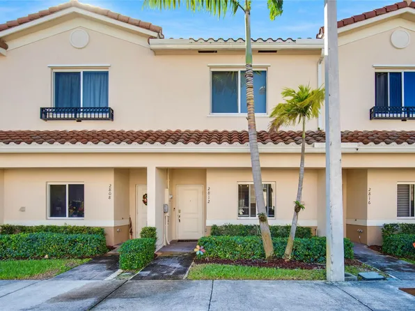 2812 NW 180th Street, Miami Gardens, FL 33056