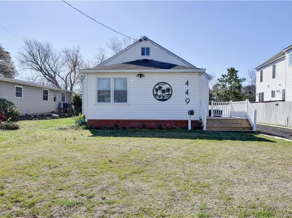 449 Benthall Rd, Hampton, VA 23664