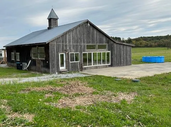 250 Upper Meadows Ln, Charlotte, VT 05445