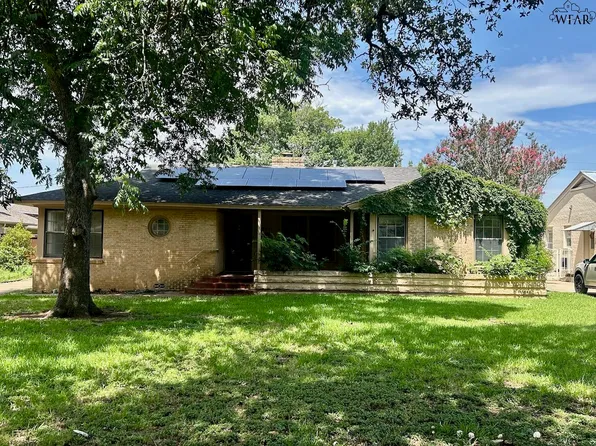 2902 Speedway Ave, Wichita Falls, TX 76308
