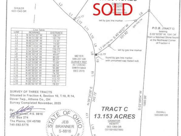 TRACT Twist Tail Rd #C, Millfield, OH 45761