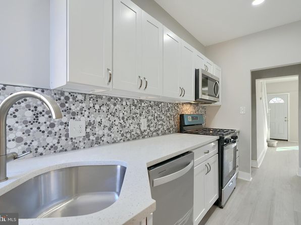 4004 Fairfax Rd, Baltimore, MD 21216