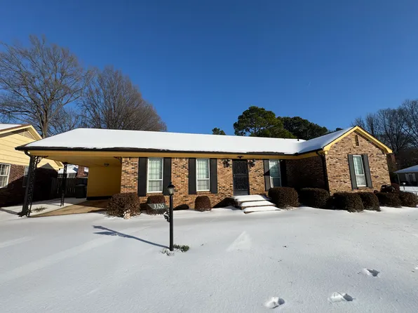 3326 Fox Chase Dr, Memphis, TN 38115