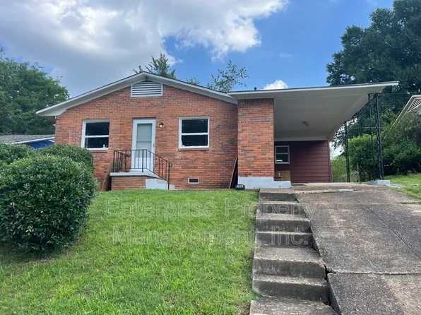 829 Alida Ave, Memphis, TN 38106