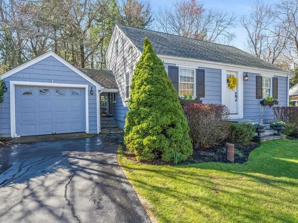 120 Park Ave W, Weymouth, MA 02190