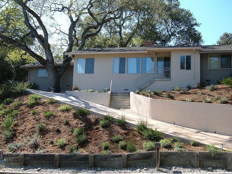 Front View 2012