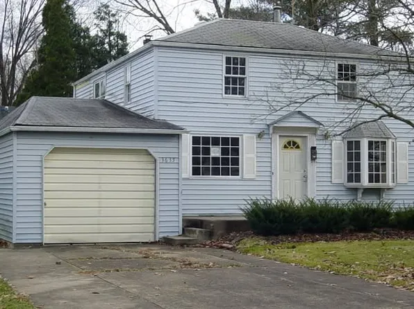3635 Shelby Rd, Youngstown, OH 44511