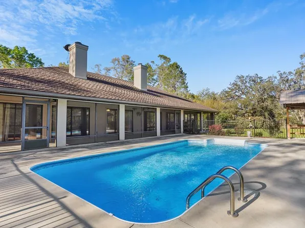 711 SW Old Niblack Ave, Ft. White, FL 32038