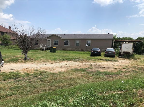 Home for Sale in Celina TX
