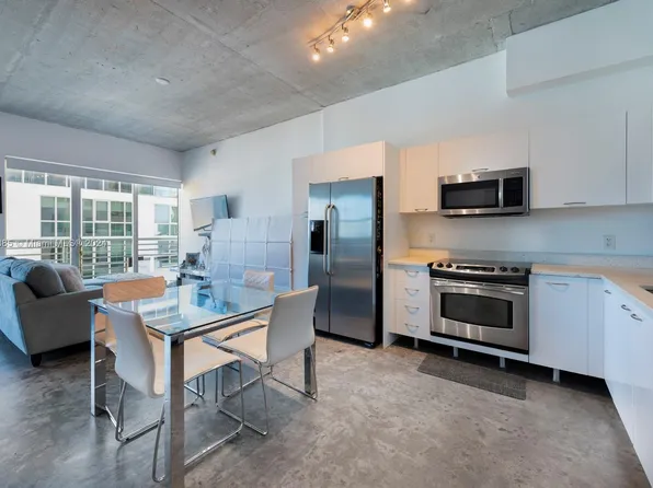 133 NE 2nd Ave APT 2803, Miami, FL 33132